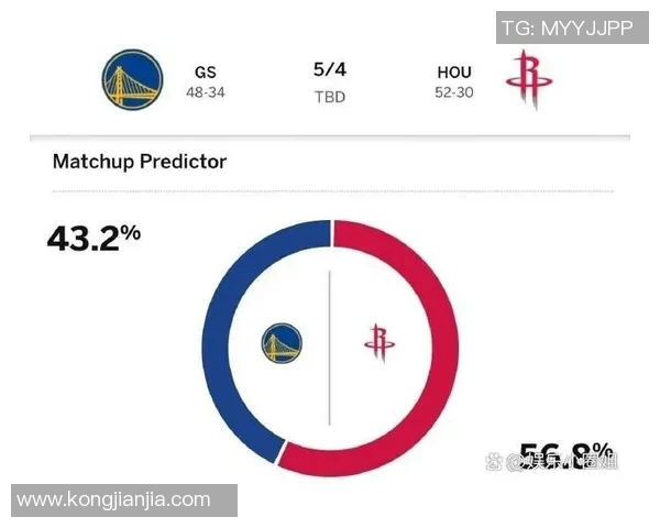 今日火箭对阵勇士精彩直播全程回顾与赛后分析尽在此处