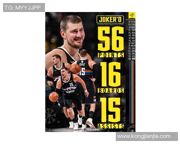 尼古拉约基奇:从默默无闻到NBA超级巨星的成长之路