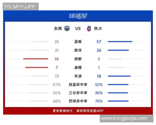 热火与爵士对决胜率分析及未来比赛展望